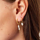 Night In Paris EARRINGS